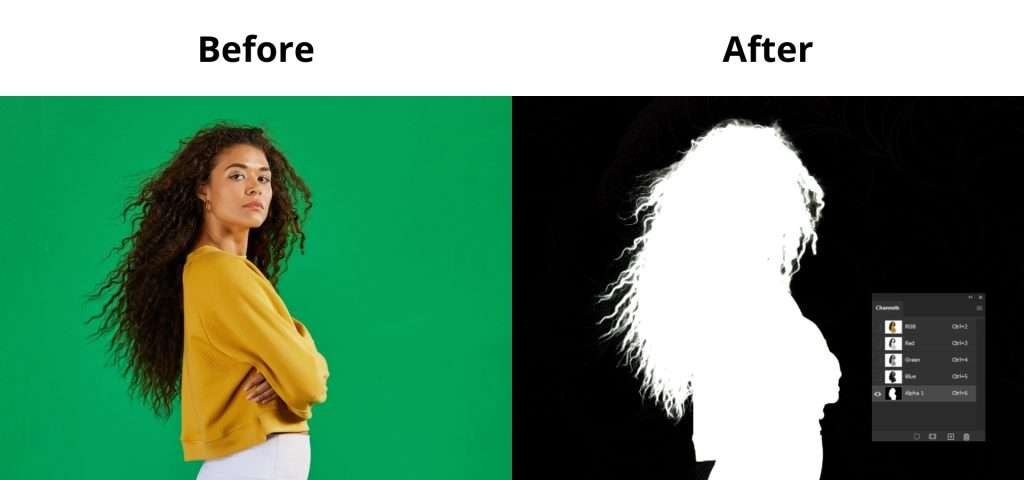 image masking
