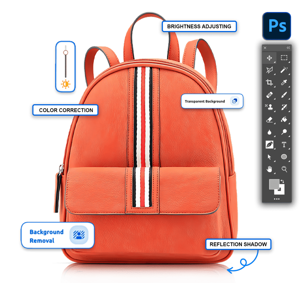 image editing