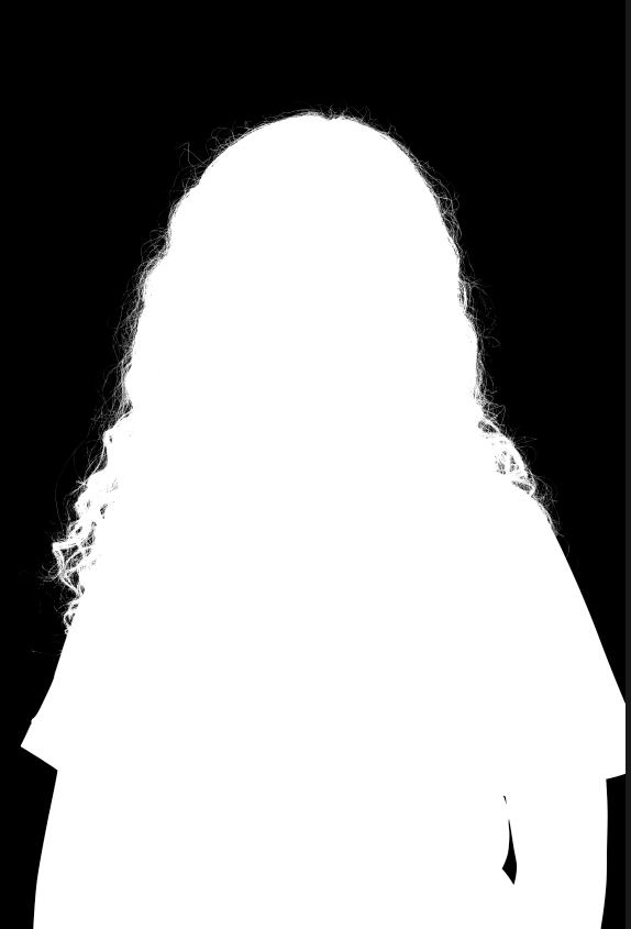 Clipping Path Service Provider | Image & Photo Editing Image masking